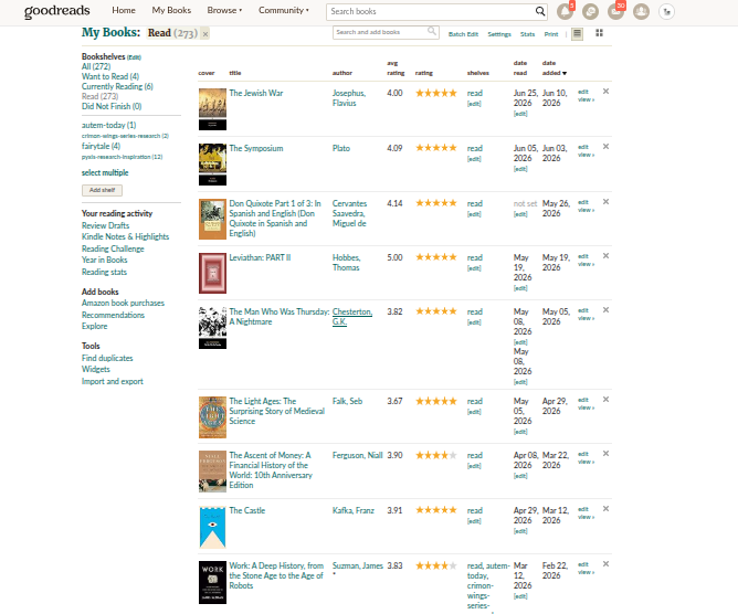 Editor's Voice Research books 2026 List